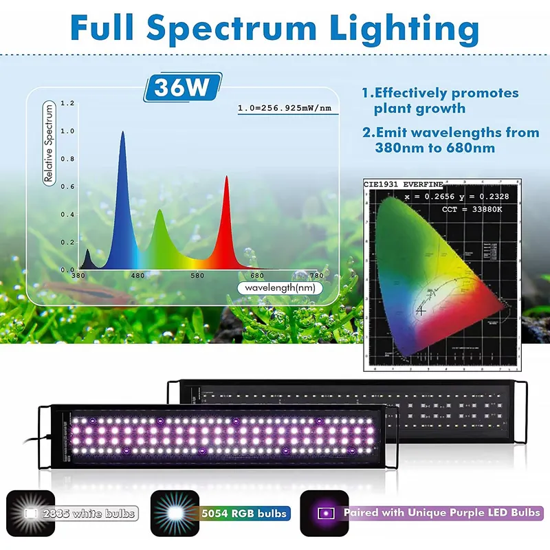 إضاءة حوض السمك الذكية SIROKA  - مراجعة Aquarium Plant Light وسعره