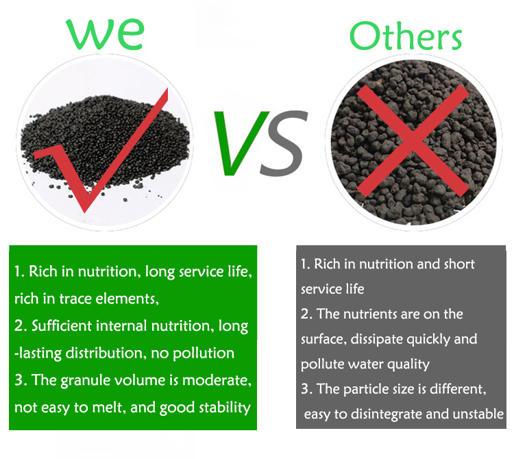 نباتات أحواض السمك ، التربة ،  - مراجعة Aquarium Fertilizer وسعره